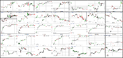 111113-Key-Price-Action-Markets.png