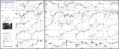 021014-Key-Price-Action-Markets.png