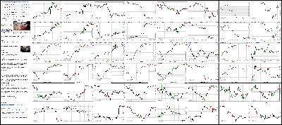 100314-Key-Price-Action-Markets.png