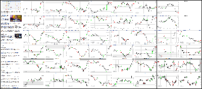 100814-Key-Price-Action-Markets.png