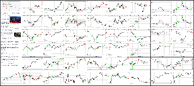 102014-Key-Price-Action-Markets.png