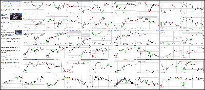 102714-Key-Price-Action-Markets.png