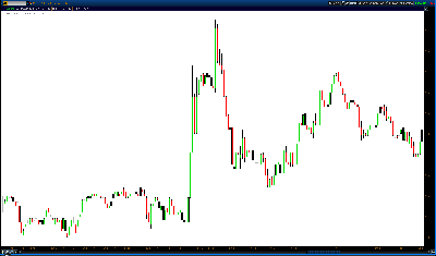 111814-Russell-2000-Emini-TF-Futures.png