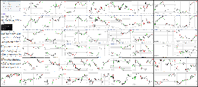 090815-Key-Price-Action-Markets.png