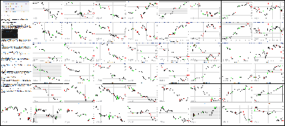 020816-Key-Price-Action-Markets.png