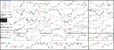 030316-Key-Price-Action-Markets.png