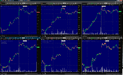 033016-Primary-Trading-Charts-Emini-TF-Emini-ES.png