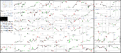 090616-Key-Price-Action-Markets.png