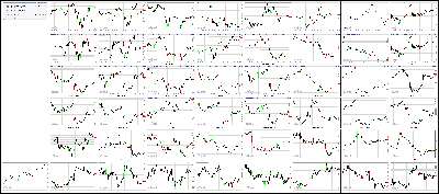 030617-Key-Price-Action-Markets.png