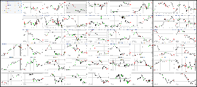 080917-Key-Price-Action-Markets.png