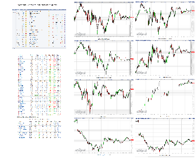 032018-TheStrategyLab-Chat-Room-Key-Markets.png