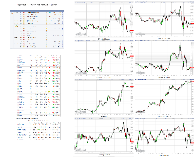 032118-TheStrategyLab-Chat-Room-Key-Markets.png