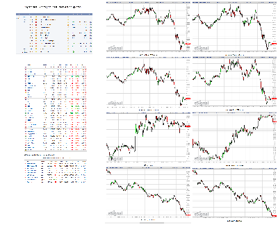 032318-TheStrategyLab-Chat-Room-Key-Markets.png