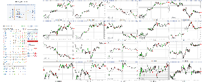 041218-TheStrategyLab-Chat-Room-Key-Markets.png