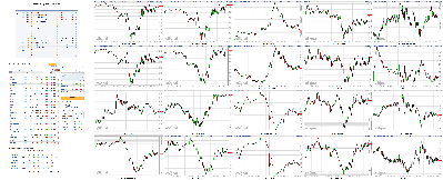 050318-TheStrategyLab-Chat-Room-Key-Markets.png