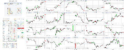 052318-TheStrategyLab-Chat-Room-Key-Markets.png