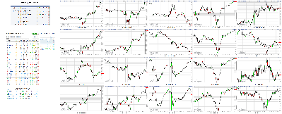 060618-TheStrategyLab-Chat-Room-Key-Markets.png