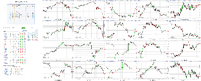 070318-TheStrategyLab-Chat-Room-Key-Markets.png