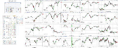 070518-TheStrategyLab-Chat-Room-Key-Markets.png