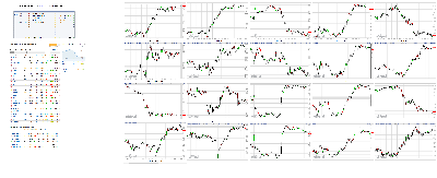 071718-TheStrategyLab-Chat-Room-Key-Markets.png