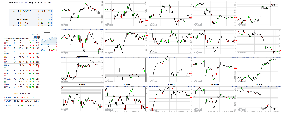 072018-TheStrategyLab-Chat-Room-Key-Markets.png