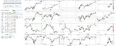 072318-TheStrategyLab-Chat-Room-Key-Markets.png