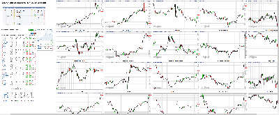 072518-TheStrategyLab-Chat-Room-Key-Markets.png