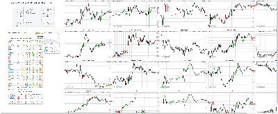 072618-TheStrategyLab-Chat-Room-Key-Markets.png