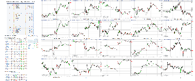 073118-TheStrategyLab-Chat-Room-Key-Markets.png