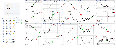 080218-TheStrategyLab-Chat-Room-Key-Markets.png