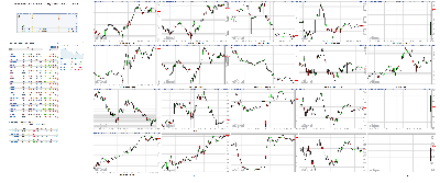 080618-TheStrategyLab-Chat-Room-Key-Markets.png