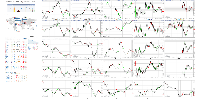 081318-TheStrategyLab-Chat-Room-Key-Markets.png