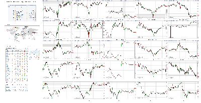 081418-TheStrategyLab-Chat-Room-Key-Markets.png