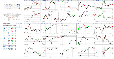 082218-TheStrategyLab-Chat-Room-Key-Markets.png