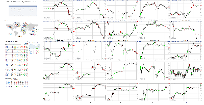 082118-TheStrategyLab-Chat-Room-Key-Markets.png