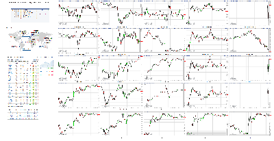 082018-TheStrategyLab-Chat-Room-Key-Markets.png