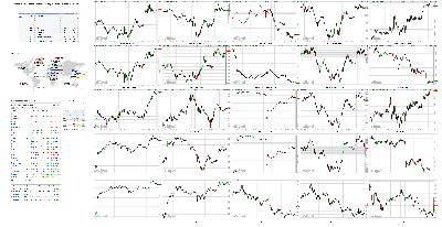 081718-TheStrategyLab-Chat-Room-Key-Markets.png