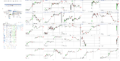 082718-TheStrategyLab-Chat-Room-Key-Markets.png