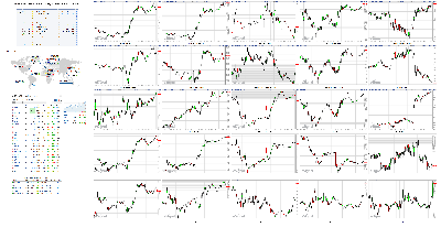 082918-TheStrategyLab-Chat-Room-Key-Markets.png