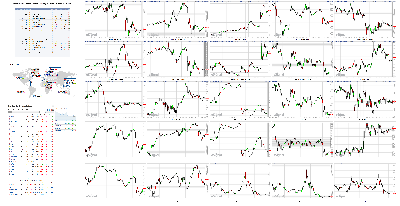 083018-TheStrategyLab-Chat-Room-Key-Markets.png