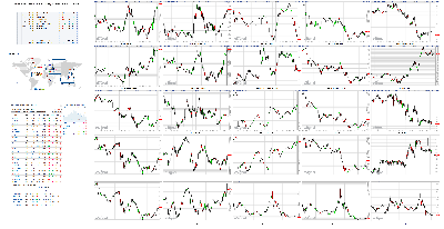 083118-TheStrategyLab-Chat-Room-Key-Markets.png