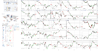 090418-TheStrategyLab-Chat-Room-Key-Markets.png