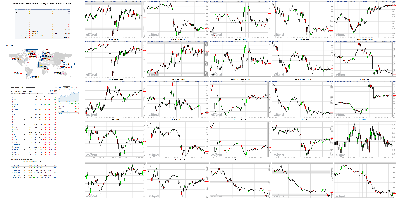 090518-TheStrategyLab-Chat-Room-Key-Markets.png