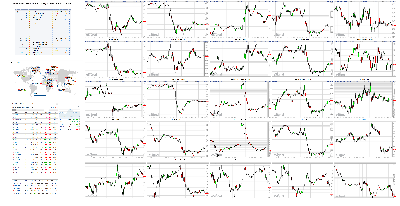 090618-TheStrategyLab-Chat-Room-Key-Markets.png