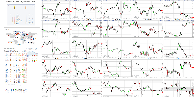 090718-TheStrategyLab-Chat-Room-Key-Markets.png