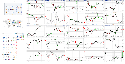 091218-TheStrategyLab-Chat-Room-Key-Markets.png