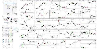 091318-TheStrategyLab-Chat-Room-Key-Markets.png