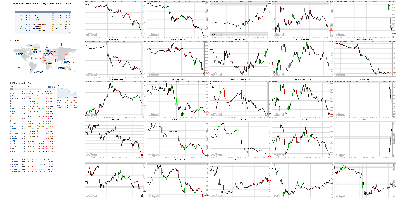 091718-TheStrategyLab-Chat-Room-Key-Markets.png