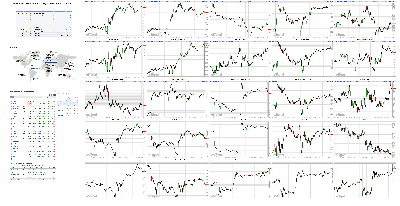 091818-TheStrategyLab-Chat-Room-Key-Markets.png