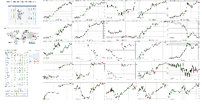 092018-TheStrategyLab-Chat-Room-Key-Markets.png